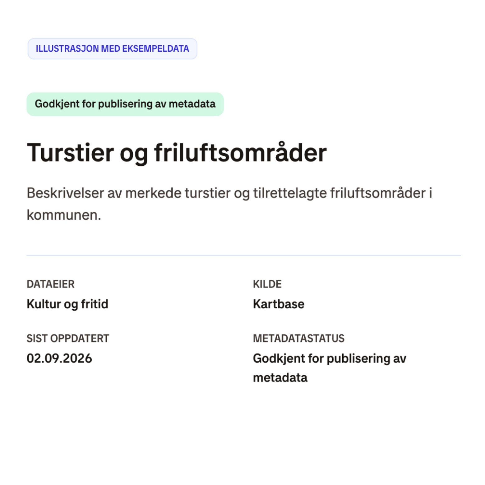 Turstier og friluftsområder