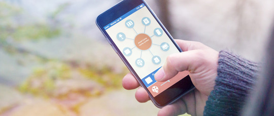 Digital customer service